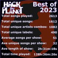 Hack The Planet 474 on 1-6-24 -- Best of 2023 artwork