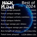 Hack The Planet 526 on 1-18-25 - Best of 2024 artwork