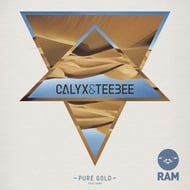 Perspectives track artwork
