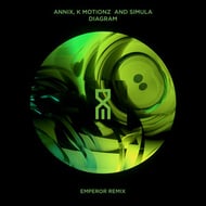 Diagram - Emperor Remix track artwork