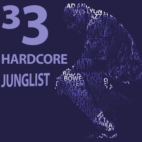 33 Hardcore Junglist by Good 2Bad And Hugly Cover Art