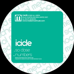 So Close by Icicle Cover Art