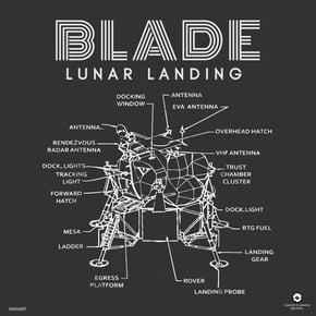 Lunar Landing by Blade (Dnb) Cover Art
