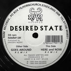 Goes Around / Here and Now (Remixes) by Desired State Cover Art
