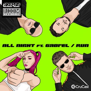 All Night / Run by Skepsis Cover Art