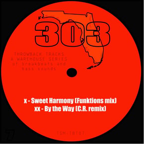 Throwback Tracks: Warehouse Series, Vol. 7 by Skynet Cover Art
