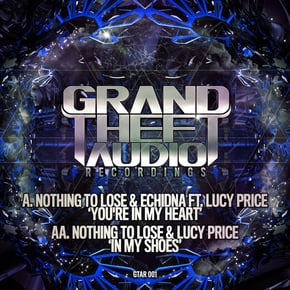 You're In My Heart by Nothing to Lose Cover Art