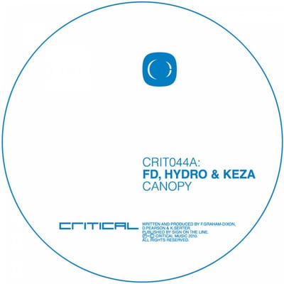 Keza Drum and Bass Artist Image