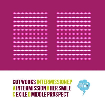 Cutworks Drum and Bass Artist Image