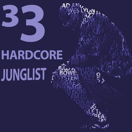 33 Hardcore Junglist album by Good 2Bad And Hugly - Drum and Bass Cover Art