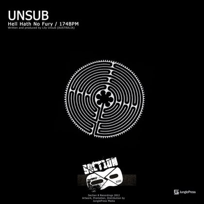 Impulses / Hell Hath No Fury album by UnSub - Drum and Bass Cover Art