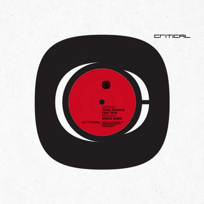 Redlines / Scaremonger album by Total Science & Riya - Drum and Bass Cover Art