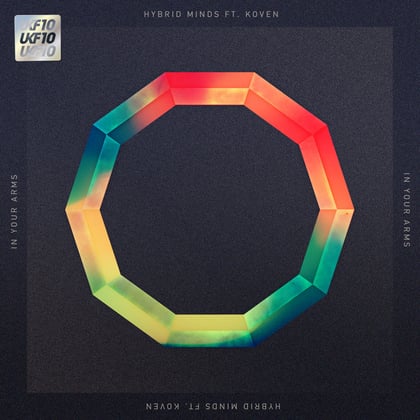 In Your Arms [UKF10] album by Feint, Hybrid Minds & Koven - Drum and Bass Cover Art
