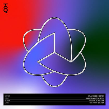Night & Day album by Atlantic Connection - Drum and Bass Cover Art
