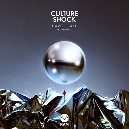 Have It All / Pandemic album by Culture Shock - Drum and Bass Cover Art