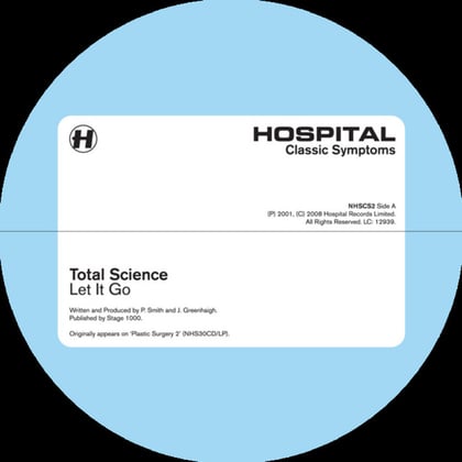 Classic Symptoms 2 album by Total Science - Drum and Bass Cover Art