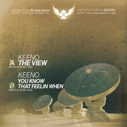 The View album by Keeno - Drum and Bass Cover Art