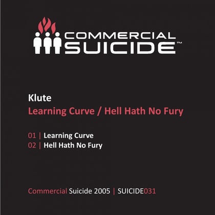 Learning Curve / Hell Hath No Fury album by Klute - Drum and Bass Cover Art