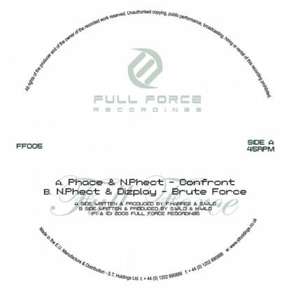 Confront album by Phace, n.phect & Dizplay - Drum and Bass Cover Art