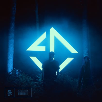 In The Echo / Change album by Koven - Drum and Bass Cover Art