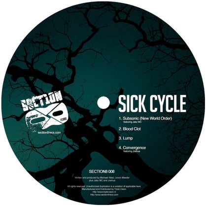 Subsonic New World Order album by Sick Cycle - Drum and Bass Cover Art