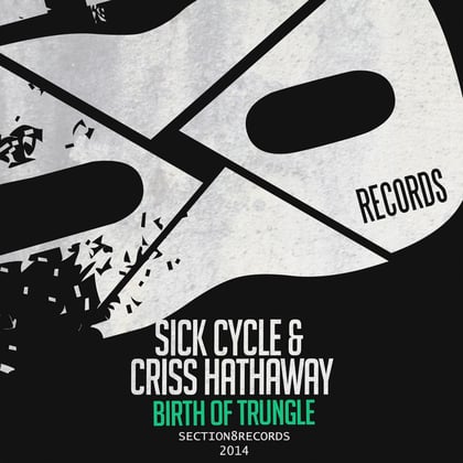 Birth of Trungle album by Sick Cycle - Drum and Bass Cover Art