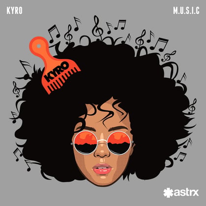 M.U.S.I.C album by Kyro - Drum and Bass Cover Art