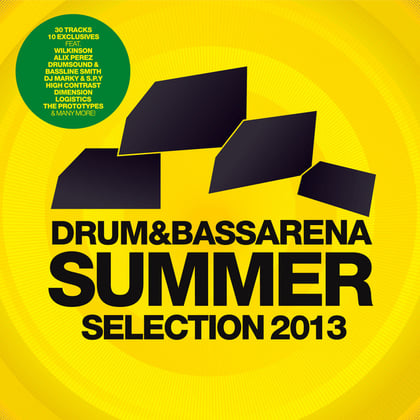 Keep It Real album by Harvest - Drum and Bass Cover Art