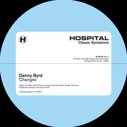 Classic Symptoms 8 album by Danny Byrd - Drum and Bass Cover Art