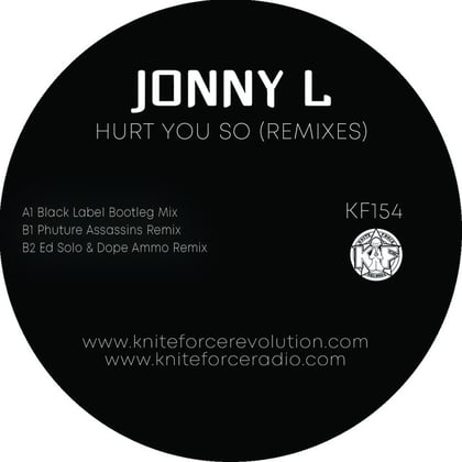 Hurt You So Remixes album by Jonny L - Drum and Bass Cover Art