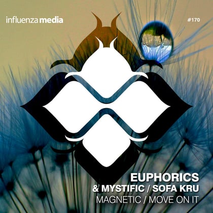 Magnetic / Move On album by Euphorics, Mystific & Sofa Kru - Drum and Bass Cover Art