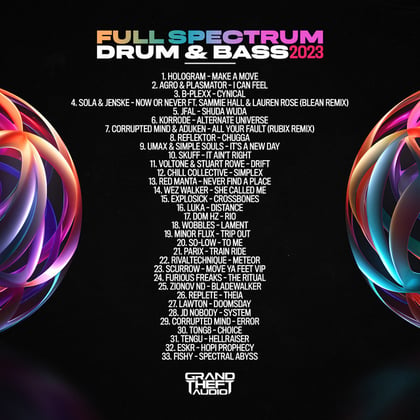 Trip Out album by Minor Flux - Drum and Bass Cover Art