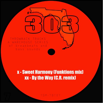 Throwback Tracks: Warehouse Series, Vol. 7 album by Skynet - Drum and Bass Cover Art