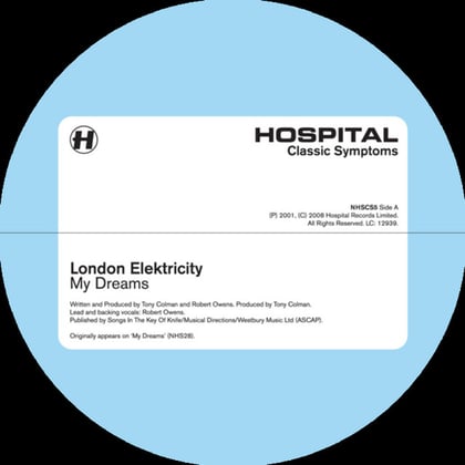 Classic Symptoms 5 album by S.P.Y & London Elektricity - Drum and Bass Cover Art
