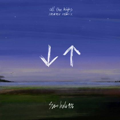 ALL THE HIGHS (IMANU Remix) album by IMANU - Drum and Bass Cover Art